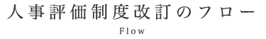 人事評価制度改訂のフロー