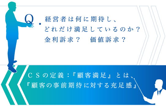 Q.経営者は