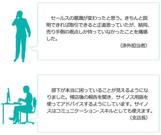 研修受講者の声