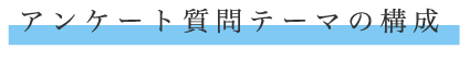 アンケート質問テーマの構成